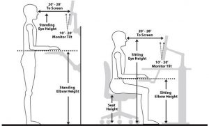 Proper standing desk posture