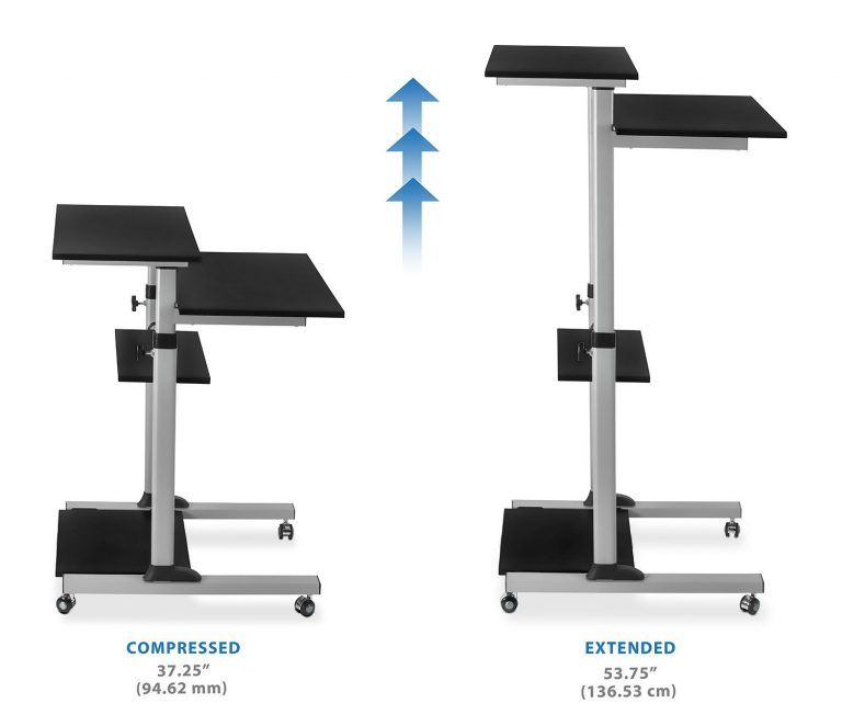 The Perfect Height Adjustable Standing Desk Any budget, any sized office