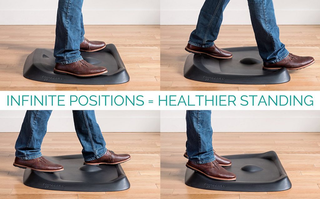 Standing Desk Mat Buyers Guide Read This Before You Buy!